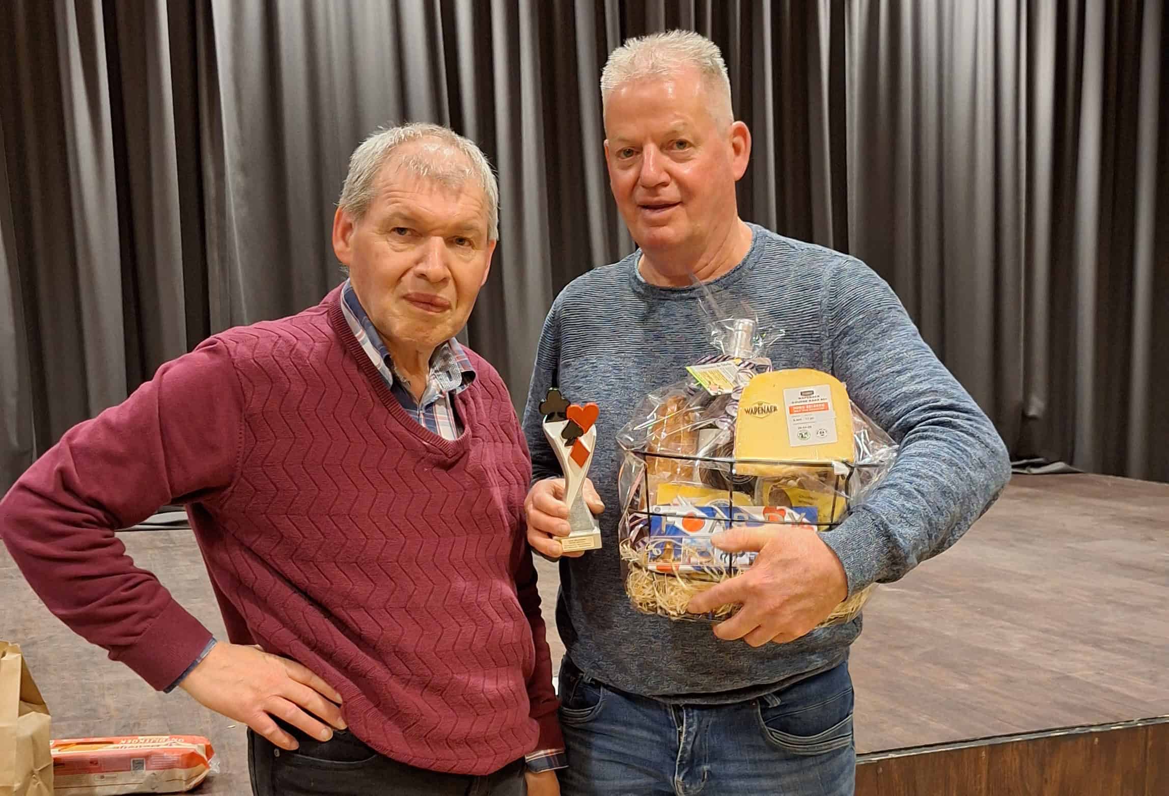 Winnaar Tjidsger Rozenberg en naamgever en eerste winnaar Hans Brandsma – foto aangeleverd Winnaar Tjidsger Rozenberg en naamgever en eerste winnaar Hans Brandsma - foto aangeleverd
